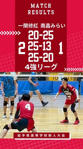 一関修紅 男子バレーボール部【公式】 on Instagram: "新人戦岩手県大会 3戦目 優勝決定戦 VS南昌みらい 20-25 25-13 25-20 2-1で勝ちました。 #一関 #一関修紅 #一関修紅男子バレー部"