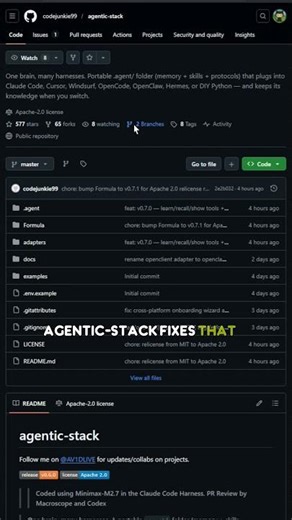 agentic-stack: a portable .agent folder that gives all your AI coding tools Cursor, Claude, Windsurf