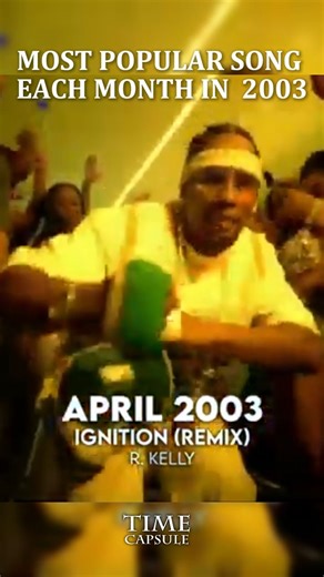 69K views · 1.6K reactions | Most Popular Song Each Month in 2003  | Amazing Time Capsule | Facebook