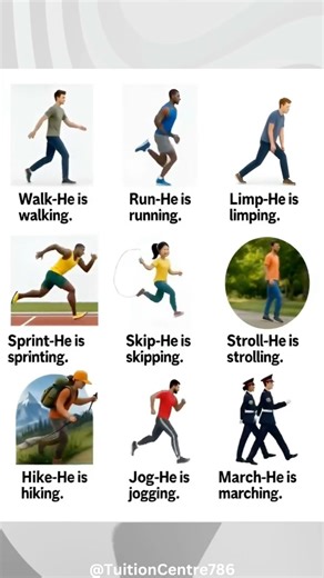 Action Verbs for Movement | Walk, Run, Limp, Sprint, Skip, Stroll, Hike, Jog, March