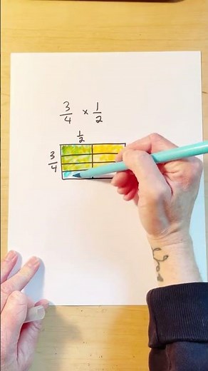 Area model fraction multiplication