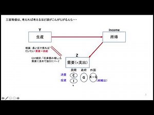 マクロ経済学基礎 (004-01) GDPの三面等価