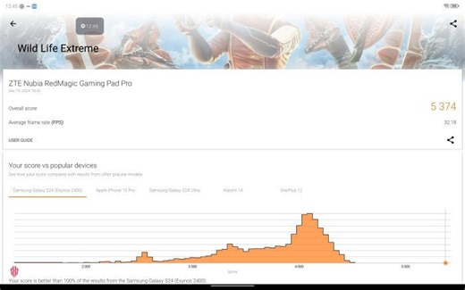 RedMagic Nova Gaming tablet - Review - Coolsmartphone