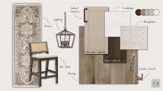 French Country Kitchen Design Mood Board (PDF Download) | Semi-customizable Mood Boards Tailored to Your Style - Etsy