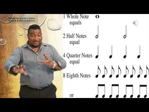 Music - Signs Symbols & Cues Grade 7