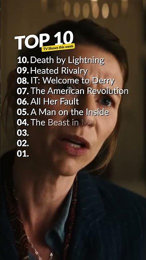 The Stranger Things Effect Just Shook the Top 10! | JustWatch Streaming Charts