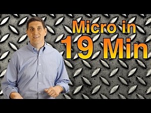 MICROeconomics 19 Minute Review