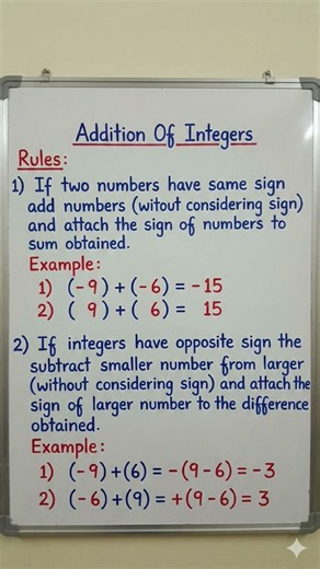 Addition Of Integers