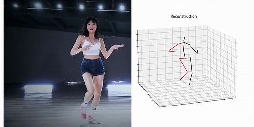 【黄龄】练舞 【三维人体姿态估计】