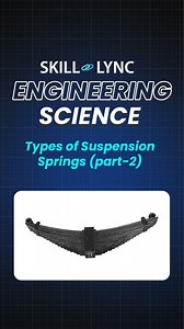Steel Springs are further classified into Leaf spring, Helper spring, Coil spring, and Torsion Bar. Further, this video will address the characteristics and the types of each and individual springs. #SteelSprings #SuspensionSystem #AutomotiveEngineering #MechanicalEngineering #VehicleDynamics #LeafSpring #SkillLync | Skill Lync