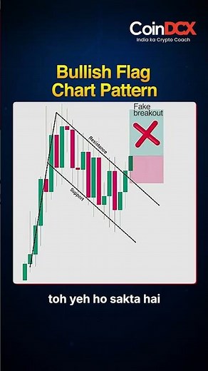 Don't Get Trapped By This Chart Pattern! (Bullish Flag Secret)