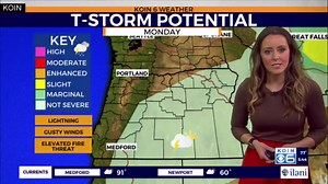 Weather forecast: Starting this week of with plenty of sunshine & warmer temps in PDX