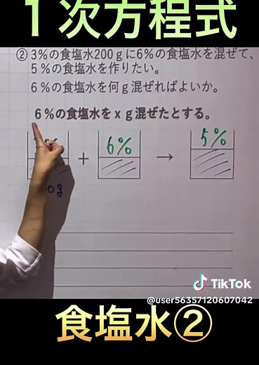 中学生向け数学受験問題集