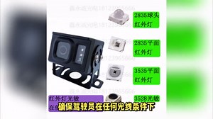 ALS环境光传感器（可供样）在汽车行业的应用