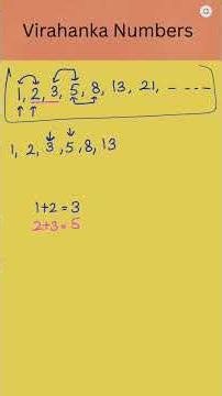 MathsSmashers heard of the mysterious Fibonacci Numbers, also known as Virahanka Numbers? #6thgrade