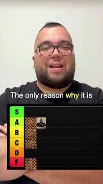 Ranking the BEST Ways to Get Better at Chess!