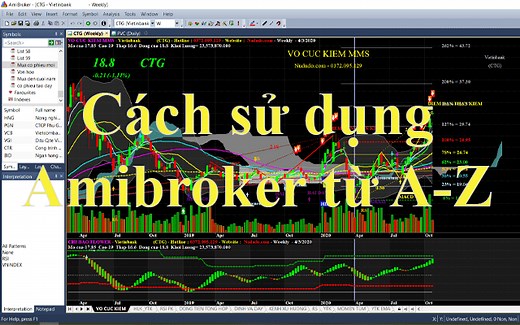 [4 Tips] Hướng dẫn cách sử dụng Amibroker cho người mới A-Z
