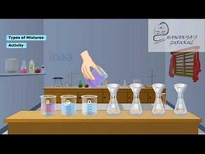 class9 science - chapter 02- activity 02