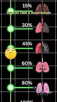 Hold your breath challenge