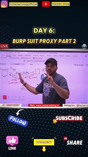 Master Burp Suite Proxy (Part 2)! 🕵️‍♂️💻#shorts