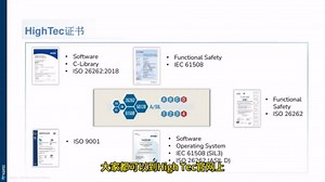 HighTec工具链和解决方案介绍