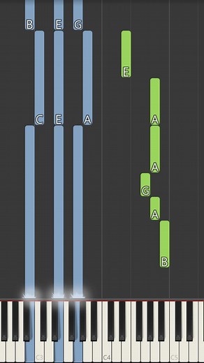 Hozier - Take Me To Church Piano Tutorial