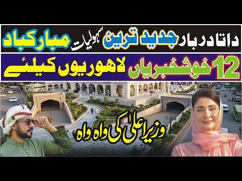 Sustainable Development & Underpasses The Data Darbar Expansion Plan Revealed!