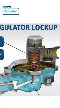 High Lock-up pressure on regulators explained