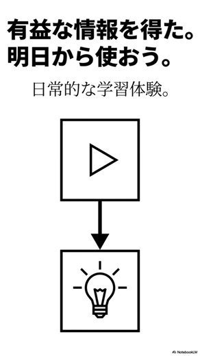あなたの脳はハックされている。アルゴリズムが仕掛ける「偽の報酬」と認知の歪み #思考のデバッグ