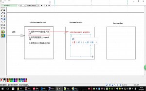JavaEE框架篇之hibreanate
