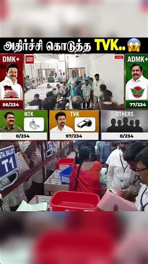 ஸ்டாலின், உதயநிதி பின்னடைவு...அதிர்ச்சி கொடுத்த TVK
