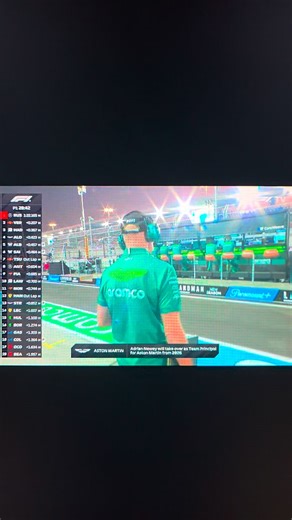 Speed Race F1 on Instagram: "FORMULA 1 / QATAR FREE PRACTICE LUSAIL CIRCUIT ••••••••••••••••• Follow us and find out here at: @speedracef1 >>>>>>>>>>>>>>>>>>>>>>> VIDEO CREDITS : @f1 EDITING CREDITS:@speedracef1 •••••••••••••••••••••••••••• 🗣️ Tag, like and share with your friends who would like to SEE THIS! 🔔📢 Activate all notifications for our publications. 📩 Send us a private message or email us to obtain a credit or a removal of any content on our account. •••••••••••••••••••••••••••••••