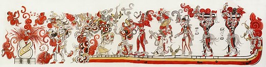 Maya Religion, Gods, Cosmos and religious rituals