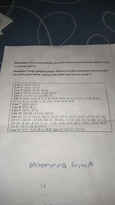 Using a graphing paper, draw a Cartesian Coordinate Plane and p... | Filo