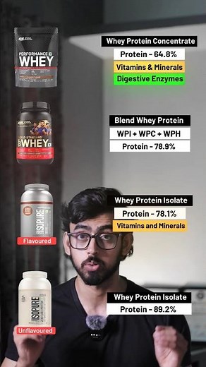 Optimum Nutrition gold standard whey protein vs performance whey | Isopure whey protein review