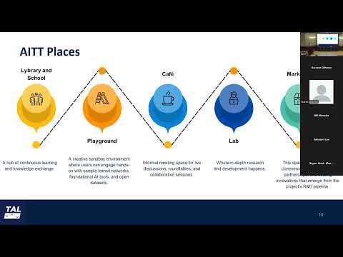 Day 2- Session 4: Transit Performance, Resilience and Wayfinding