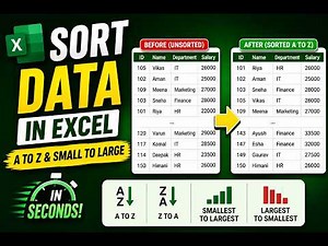 Sort Data in Excel in Seconds ⚡ | A to Z & Small to Large Tutorial