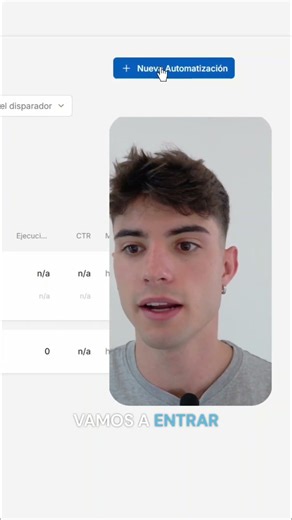 Cómo crear flujos irresistibles en ManyChat