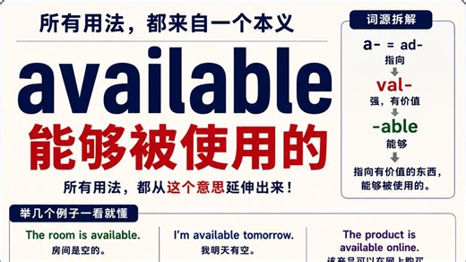 available不是‘有’，而是‘能用’！