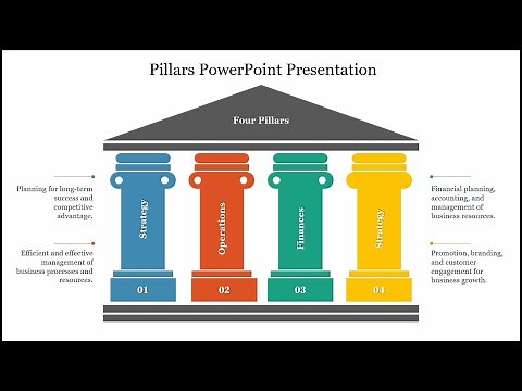 Pillars PowerPoint Presentation