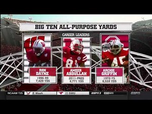 2014 - Minnesota at Nebraska