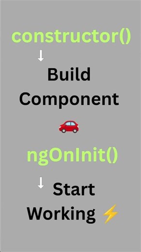 Angular constructor vs ngOnInit Explained in 60 Seconds ⚡