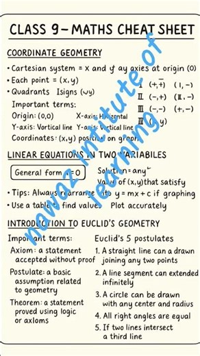 #class 9th math best formulla in geometry#lifeisbutadream #jac board#mathshortcuts