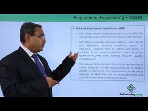 Mind Luster - Learn Requirement Engineering Process