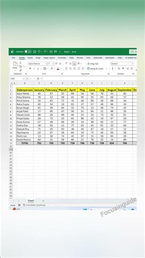 🚀How to Create a Compact Table View in Excel‼️ Don't Waste Screen Space! ⚡️✅