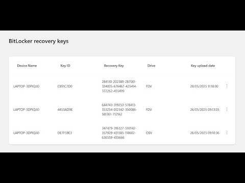 HOW TO FIND BITLOCKER