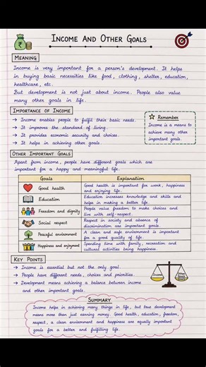 Class 10 Economics Chapter 1 – Income and Other Criteria | Public Facilities #Class10 #Economics