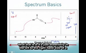 NMR系列1：理论和应用8节（中英文字幕）