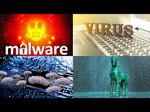 What is the difference between Malware, Viruses, Worms & Trojans? - Simply Explained!