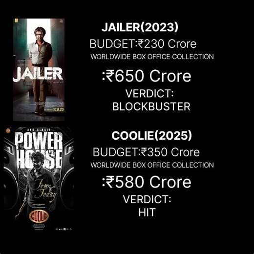 command which one is your favourite of Rajinikanth #boxofficecollection